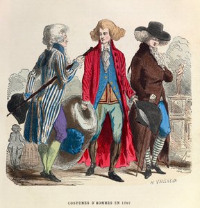 Stroje męskie w 1787 r. – kolekcja prywatna autorstwa Anonymous Anonymous
