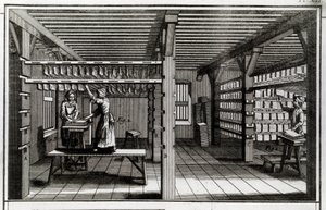 Fabryka papieru: etap suszenia. Grawerowanie XVIII wieku. Prywatna kolekcja autorstwa Anonymous Anonymous