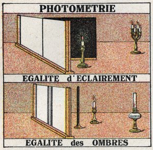 Fotometria: równe światło i równe cienie. Anonimowa ilustracja z 1925 r. Ze zbiorów prywatnych. autorstwa Anonymous Anonymous