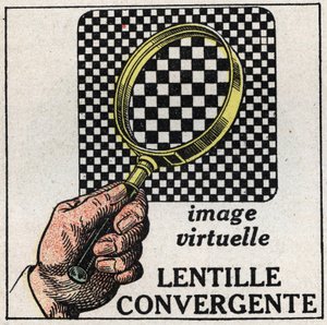 Pryzmaty i soczewki: soczewka zbieżna. Wirtualny obraz. Anonimowa ilustracja z 1925 r. Ze zbiorów prywatnych. autorstwa Anonymous Anonymous