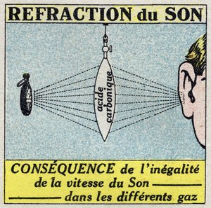 Energia dźwięku: załamanie dźwięku za pomocą soczewki utworzonej z cienkiej gumowej membrany i wypełnionej kwasem węglowym. Anonimowa ilustracja z 1925 r. Ze zbiorów prywatnych. autorstwa Anonymous Anonymous