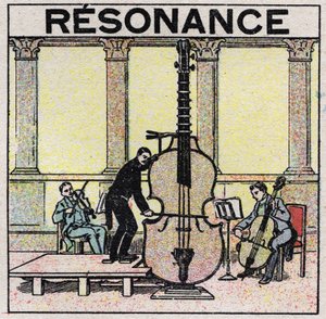 Energia dźwięku: rezonans stosowany w zakładaniu instrumentów muzycznych. Anonimowa ilustracja z 1925 r. Ze zbiorów prywatnych. autorstwa Anonymous Anonymous