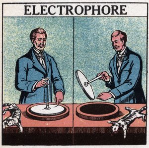 Maszyny statyczne: elektroforeusz. Anonimowa ilustracja z 1925 r. Ze zbiorów prywatnych. autorstwa Anonymous Anonymous