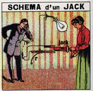 Telefon: schemat gniazda. Anonimowa ilustracja z 1925 r. Ze zbiorów prywatnych. autorstwa Anonymous Anonymous