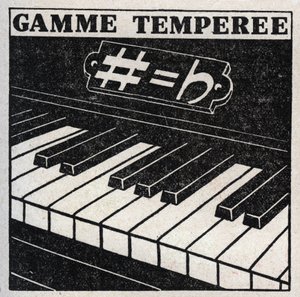 Sztuka dźwięków: zakres temperowany wymyślony przez Jeana Sebastiena Bacha (Johann Sebastian Bach autorstwa Anonymous Anonymous