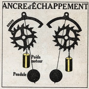 Wahadło: zastosowanie do zegarów z kotwicą ewakuacyjną. Anonimowa ilustracja z 1925 r. Ze zbiorów prywatnych. autorstwa Anonymous Anonymous