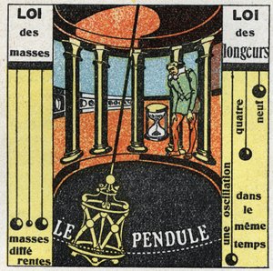 Wahadło: ruch wahadła. Anonimowa ilustracja z 1925 r. Ze zbiorów prywatnych. autorstwa Anonymous Anonymous