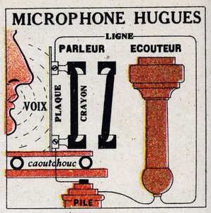 Telefon: mikrofon Davida Edwarda Hughesa (1831-1900). Anonimowa ilustracja z 1925 r. Ze zbiorów prywatnych. autorstwa Anonymous Anonymous