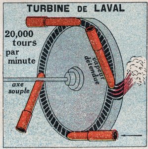 Maszyna parowa: turbina czynna wynaleziona przez Carla Gustafa Patrika z Laval (1845-1913) w 1893 r. Anonimowa ilustracja z 1925 r. Ze zbiorów prywatnych. autorstwa Anonymous Anonymous