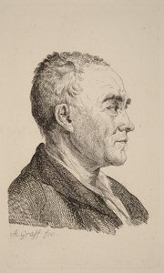 Johann Georg Sulzer autorstwa Anton Graff