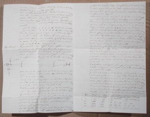 List opisujący eksperymenty Fizeau w celu określenia prędkości światła autorstwa Armand Hippolyte Louis Fizeau