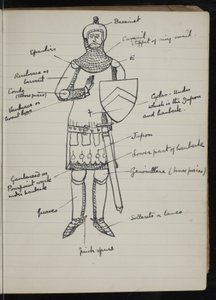 Strona z notatnika dla The White Company, The Newberry Library Vault Folio Case MS 5116 nr. 2 autorstwa Arthur Ignatius Conan Doyle