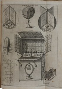 Wielka sztuka światła i cienia, 1646 autorstwa Athanasius Kircher