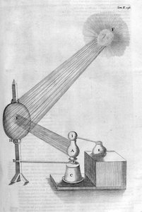 Maszyna, 1678 autorstwa Athanasius Kircher