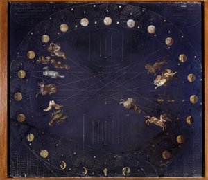 Rada naukowa reprezentująca cykle księżycowe i różne konstelacje - Athanase Kircher autorstwa Athanasius Kircher