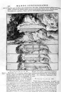 Ruch wody, 1678. autorstwa Athanasius Kircher