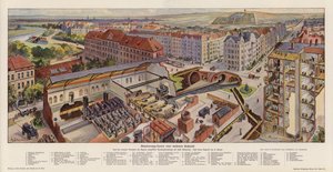 System kanalizacyjny nowoczesnego miasta, Schoeneberg, Niemcy (kolorowa litografia)