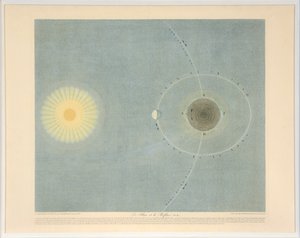 Flux i Reflux nr. 6, wyd. 1839. autorstwa Auguste Henri Dufour