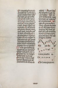 Mszał: Fl. 128v: zawiera muzykę dla Hely Hely Lamy itp. w ramach Pasji wg św. Mateusza, 1469. autorstwa Bartolomeo Caporali