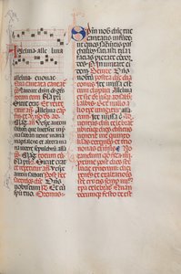 Mszał: Fl. 173: Muzyka do Alleluja itd. na początku Wielkanocy, 1469.