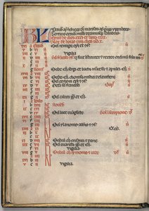 Mszał: Fl. 7v: Październikowa strona kalendarza, 1469. autorstwa Bartolomeo Caporali