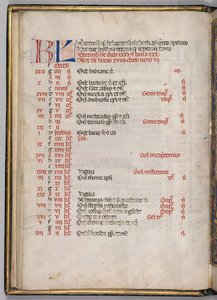 Mszał: Fl. 8v: Grudniowa strona kalendarza, 1469. autorstwa Bartolomeo Caporali