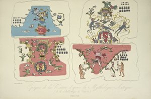 Epoki natury, według mitologii azteckiej, z Biblioteki Watykańskiej, ilustracja z „Widoki na Kordyliery i pomniki ludów tubylczych Ameryki” autorstwa Alexandra von Humboldta i Aime Bonplanda autorstwa Bartolomeo Pinelli