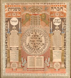 Tablica pamiątkowa i kalendarz Omer autorstwa Baruch Zvi Ring