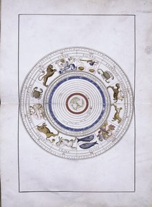 Zodiak jako kule z ziemią w centrum z Atlasu Portolan, 1546 autorstwa Battista Agnese