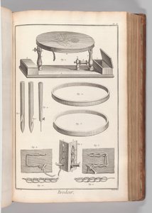 Księga 2 (część 1), tom. 2: Brodeur, Plate II (Hafter, Plate 2), z „Encyclopédie, ou Dictionnaire raisonné des sciences” Denisa Diderota