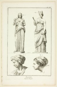 Projekt: Draped Figures, z Encyclopédie autorstwa Benoit Louis Prevost