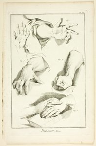 Projekt: Ręce, z Encyclopédie