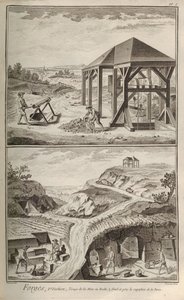 Zakłady żelazne. Z Encyclopédie autorstwa Denisa Diderota i Jeana Le Ronda dAlemberta, 1751-1765.