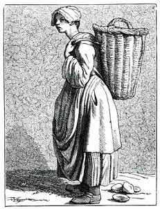 Ostrygi w muszli!, 1737-1742. autorstwa Bouchardon