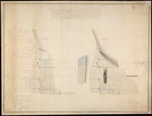 Plan steru i słupka rufowego dla "Erebus" (1826) i "Terror" (1813) autorstwa British School