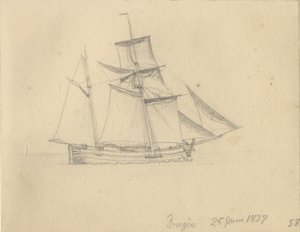 Kufu autorstwa Christoffer Wilhelm Eckersberg
