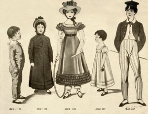 Odzież dziecięca z lat 1800-1820, 1907, 1937.
