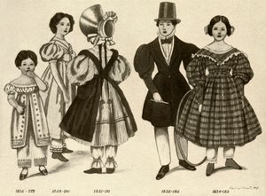 Odzież dziecięca z lat 1820-1840, 1907, 1937.