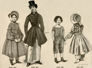Odzież dziecięca z lat 1830-1850, 1907, 1937.