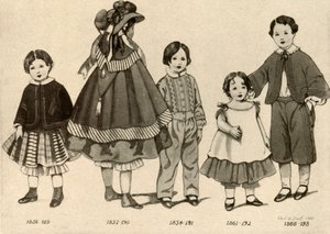 Odzież dziecięca z lat 1850-1860, 1907, 1937.