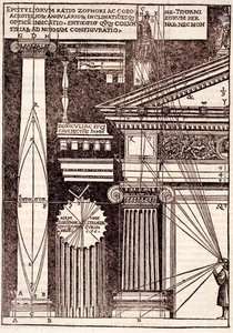 Przykłady klasycznych proporcji, z książki Di Lucio Vitruvio Pollione de architectura a libri dece, autorstwa Gotardo de Ponte Como, 1521 r. autorstwa Cesare di Lorenzo Cesariano