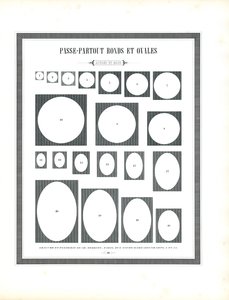 Okrągłe i owalne szablony Passepartout (do druku) autorstwa Charles Derriey