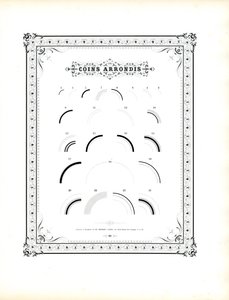 Elementy z zaokrąglonymi narożnikami (druk) autorstwa Charles Derriey