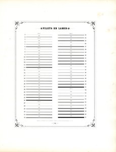 Zasady ornamentów typograficznych (druk) autorstwa Charles Derriey