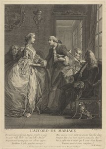 Umowa małżeńska, XVIII wiek