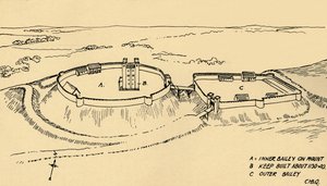 Widok z lotu ptaka na zamek Hedingham, częściowa rekonstrukcja w Essex, 1931 autorstwa Charles Henry Bourne Quennell