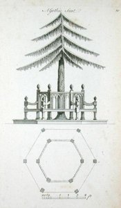 Siedzisko gotyckie, z „Architektura ozdobna w gustach gotyckich, chińskich i nowożytnych”, wydana w 1758 r. (rycina) autorstwa Charles Over