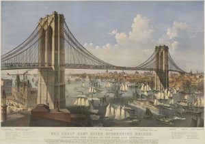 Most wiszący Great East River, wyd. 1874 przez Currier i Ives autorstwa Charles Parsons