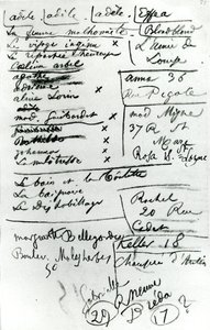 Strona notatnika (ołówek na papierze) (zdjęcie czarno-białe) autorstwa Charles Pierre Baudelaire