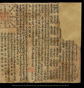 Almanach, Dunhuang Mogao (atrament na papierze) autorstwa Chinese School
